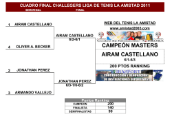 CAMPEÓN MASTERS AIRAM CASTELLANO