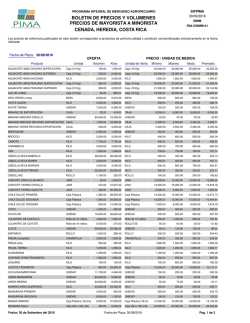 boletin de precios y volumenes precios de mayorista a