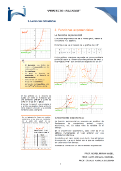 “PROYECTO APRENDER”