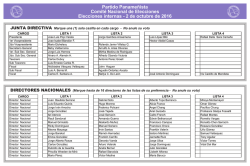 directorio nacional y junta directiva