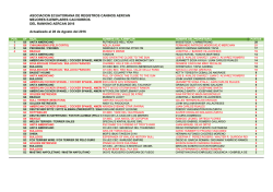 ranking ejemplares 2016 (1)
