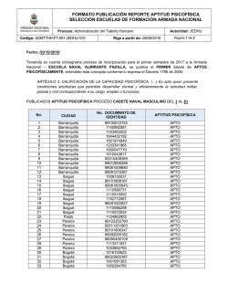 Resultados aptitud psicofísica 03-oct-16