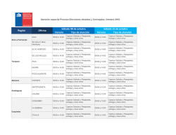 Horario Tipo de atención Horario Tipo de atención