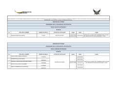 horarios de entrevistas pichincha