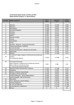 Categoría A Escala Salarial vigente desde 1 de Marzo