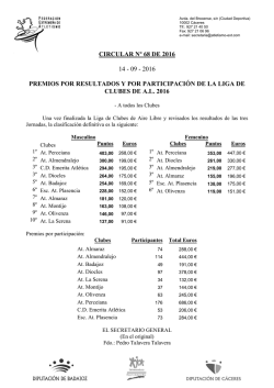 68/2016 Premios Liga de Pista