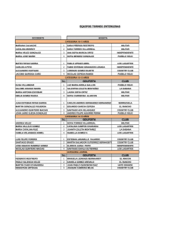 equipos - Federación Colombiana de Golf
