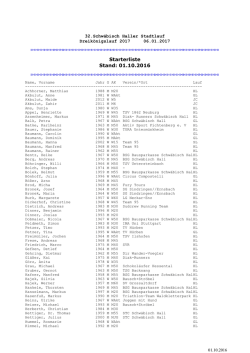 Starterliste Stand - Dreikönigslauf Schwäbisch Hall