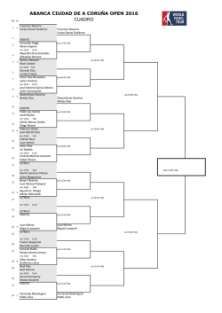 abanca ciudad de a coruña open 2016 cuadro