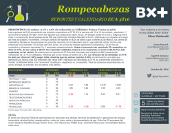 rompecabezas20161006 - Blog Grupo Financiero BX+