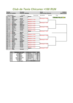 Club de Tenis Chicureo +100 RUN