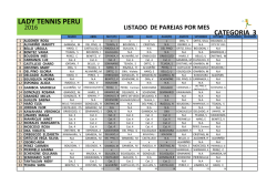 Categoria 3 - Asociación Lady Tennis