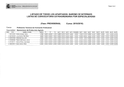 (Fase: PROVISIONAL Curso: 2015/2016)