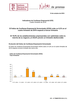 Indicadores de Confianza Empresarial. ICE