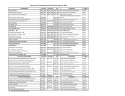 Directorio de Instituciones de Educaci&oacute;n Superior 2016
