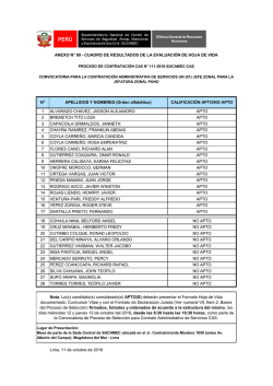 1 alvarado chavez, jasson alejandro apto 2 bremetch tito