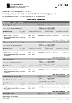 Listaxe provisional de solicitudes de Formación Profesional Dual