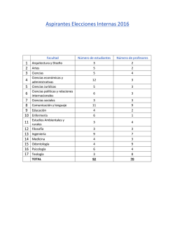 Aspirantes Elecciones Internas 2016