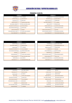 tabla resultados liga futbol sala masculino