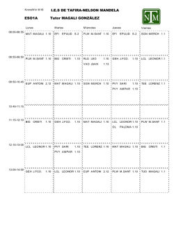 I.E.S DE TAFIRA-NELSON MANDELA ESO1A Tutor MAGALI