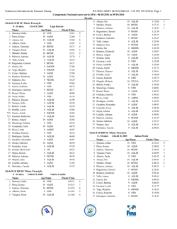 1:01 PM 09/10/2016 Page 1 Campeonato Nacional curso corto