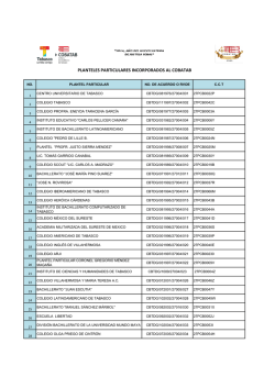 planteles particulares incorporados al cobatab