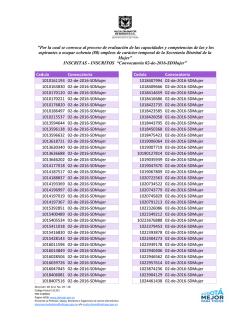 Inscritas/os - Convocatoria