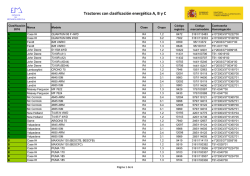 Lista_MAGRAMA (A, B y C)_17_06_16.xlsx