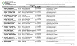 Cuadro Alfabético 2017 - Salta al Mundo Educativo