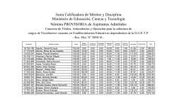 Lista Inscriptos PROVISORIA