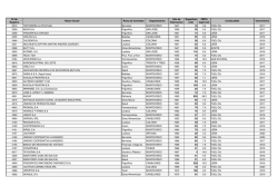 Listado de Generadores Habilitados al 12 de agosto de 2016