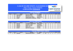 generales tras 1ª prueba - Federación Canaria de Ciclismo