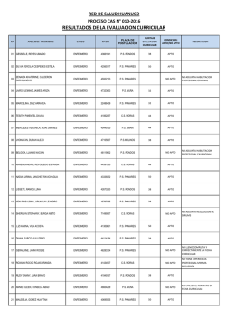 resultados de la evaluacion curricular