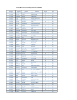 Resultados del examen departamental 2017-1