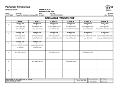 ITF Junior Tournament Planner