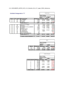 Doc_Apoyo_2.3.2_TORMES