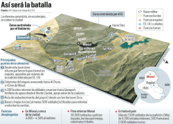 Infografía: Así será la batalla por Mosul