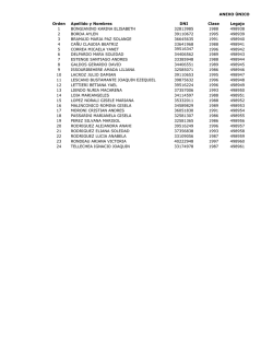 ANEXO ÚNICO Orden Apellido y Nombres DNI Clase Legajo 1