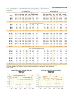 precio neto de la electricidad para uso domestico y uso industrial