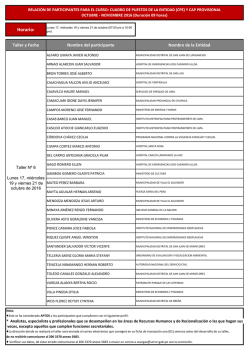 Horario - Servir