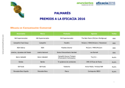 Palmarés Premios a la Eficacia 2016