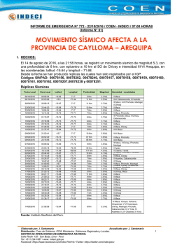 Chivay - Cabano Conde - Ichupampa - Lari - Maca