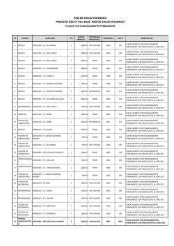 red de salud huanuco proceso cas n° 011-2016