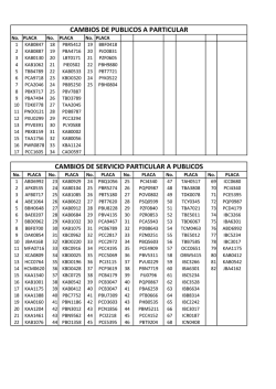 CAMBIOS DE SERVICIO PARTICULAR A PUBLICOS CAMBIOS DE