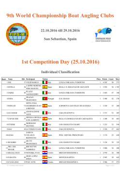 9th World Championship Boat Angling Clubs 1st - FIPS-M