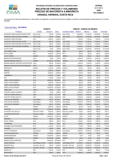 boletin de precios y volumenes precios de mayorista a