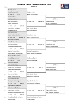 estrella damm zaragoza open 2016 previa
