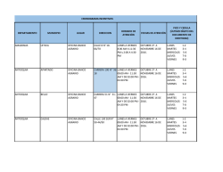 DEPARTAMENTO MUNICIPIO LUGAR DIRECCION HORARIO DE