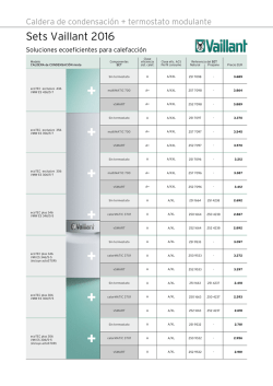 Sets Vaillant 2016