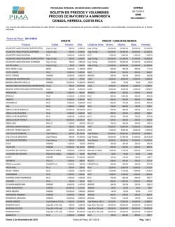boletin de precios y volumenes precios de mayorista a